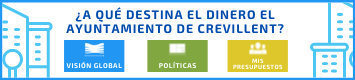 Con Mis Impuestos
