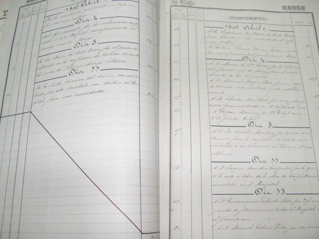 El documento destacado en diciembre por el archivo municipal,  es el libro del antiguo Hospital