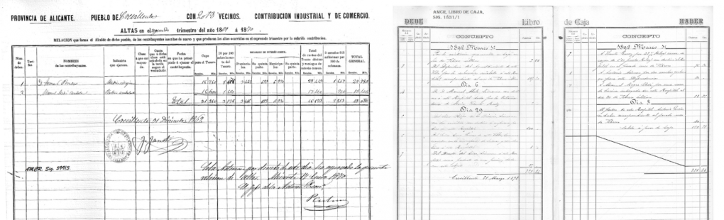 L'Arxiu Municipal recorda la contractació d'un nou metge per part de l'Ajuntament fa 151 anys