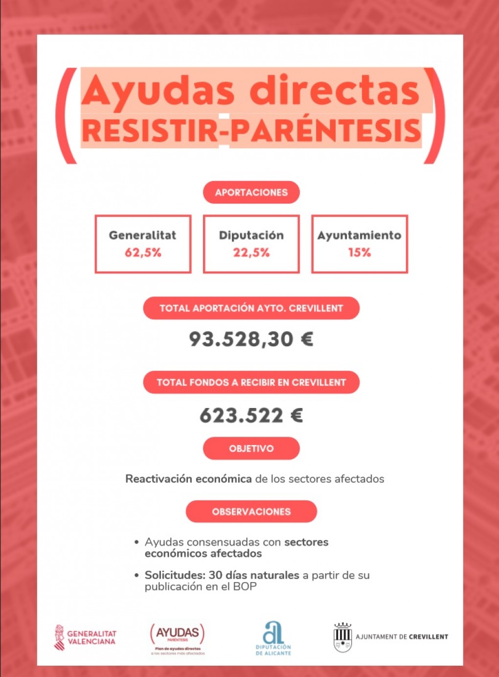 S'obri el termini per a la presentació de sol·licituds per a les Ajudes Parèntesis